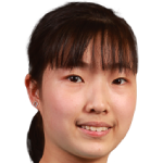 Player picture of Su Tsz Tung