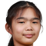 Player picture of Kulapassr Vijitviriyagul