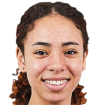 Player picture of Maram Zoghlami