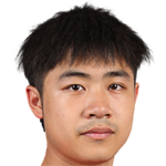 Player picture of Cao Wei