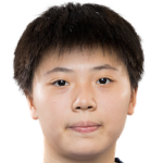 Player picture of Zhang Xiangyu