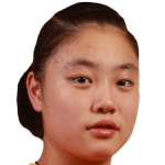 Player picture of Xu Yi