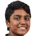 Player picture of Nithya Mani