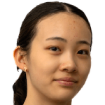 Player picture of Nina Guo Zheng