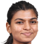 Player picture of Hardee Patel