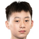 Player picture of Kuo Guan-hong