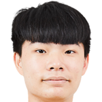 Player picture of Lin Yen-chun