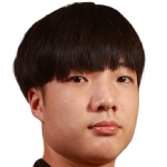 Player picture of Keishi Hagihara