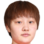 Player picture of Li Yake