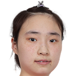 Player picture of Wang Xiaotong