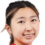 Player picture of Tiffane Ke