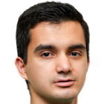 Player picture of Rogelio Castro