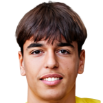 Player picture of Lutfi Dalipi