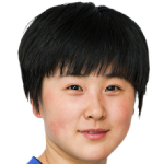 Player picture of Kim Kumyong