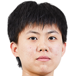 Player picture of Gao Yuxin