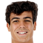 Player Picture of Miljan Mišić