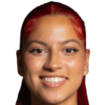 Player picture of Anika Sproxton