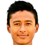 Player picture of Nawayug Shrestha