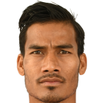 Player picture of Bharat Shah