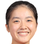 Player picture of Ivy Liao