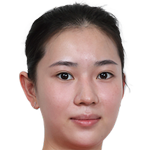 Player picture of Wang Tianyi