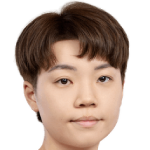 Player picture of Doo Hoi Kem