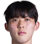 player picture of Yoon Jaeseok