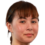 Player picture of Jocelyn Lam
