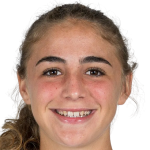 Player picture of Kimmi Ascanio