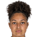 player picture of A. Nsangou