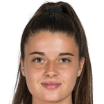 Player picture of Nerea Carmona