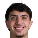 player picture of M. Mendía