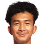 player picture of Hak Vuthy