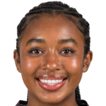 player picture of H. Gordon