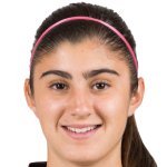 player picture of S. González