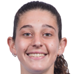 player picture of M. Giménez