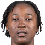 player picture of S. Mbiandji