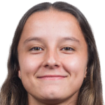 player picture of D. Ocampo
