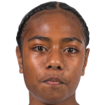 player picture of A. Naio