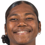 player picture of A. Naiveli