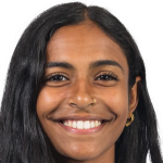 player picture of P. Singh