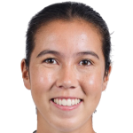 player picture of Y. McCormack