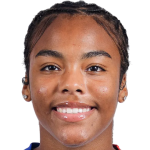 player picture of G. Riley