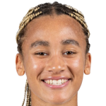 player picture of A. Tay
