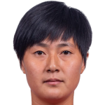 player picture of Choe Song Gyong