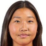player picture of Chang Seoyoon