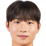 player picture of Choi Eunhyoung