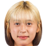 player picture of Choi Hanbin