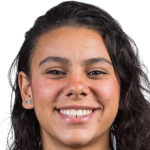 player picture of A. Cova