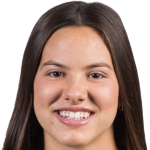 player picture of A. Gugliotta